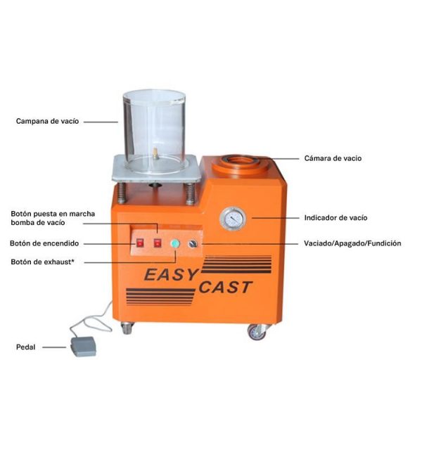 MAQUINA VACIO EASY-CAST 4 LITROS 1500W 220V - Imagen 2